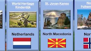 Top famous Landmark from all European countries. Top Touristic Attractions from countries in Europe