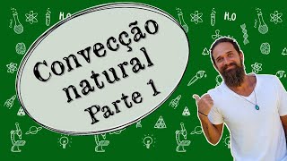 Introdução à convecção natural