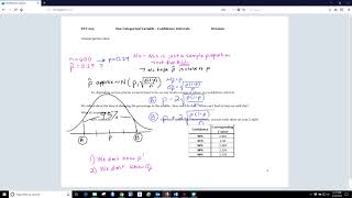 Understanding a Confidence Interval Video 1