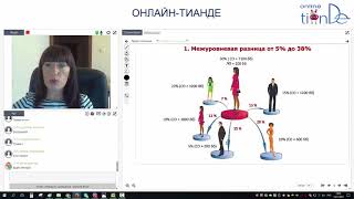 Маркетинг план ТианДе   Самые щедрые выплаты! Онлайн Тианде 1