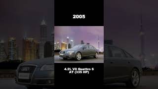 The Evolution of Audi A6 (1991~2024) #shorts #auto #carenthusiast #carhistory