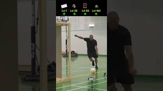 Roberto Carlos | Shot Power Challenge 🤯