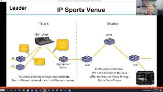 IP Video 101 for the Operator & Engineer, Part 3 - Hosted by Steve Holmes & Kevin Salvidge