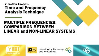 Vibration Analysis - Time and Frequency Analysis Technique - Compare Linear and Non-Linear Systems