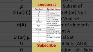 Class 10 Maths | Sets #shorts #sets #class10