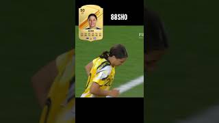 첼시 위민의 여자 축구 선수 샘 커의 망언/Sam Kerr's Men's Football provoke #samkerr #anthony #football #pogba