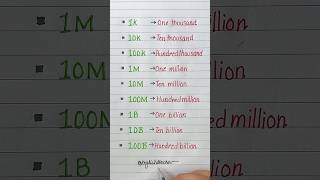 Full form of 1k 1m 1b in English 🔥📚💯👩‍💻 #learnenglish #education #english #grammar