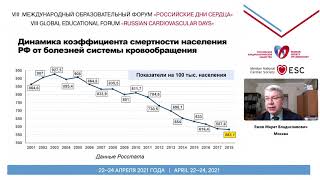 Ближайшие и отдаленные перспективы лечения дислипидемии