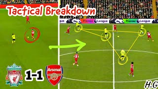 Can You Control Chaos? Liverpool 1-1 Arsenal Tactical Analysis, Arteta/Klopp, Trent’s role, more…