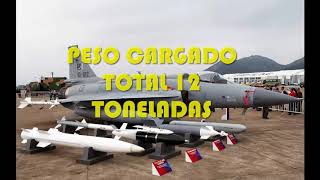 La Argentina podria comprar este avion chino JF17