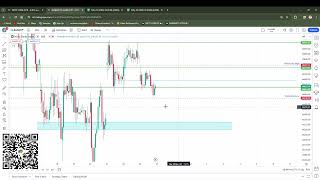 Nifty , Bank nifty Prediction  💹 27March  Bank Nifty Analysis 🔄 Stock Market 🤛