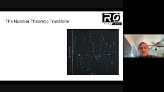 Intro to Number Theoretic Transforms 1: Basic Intuition