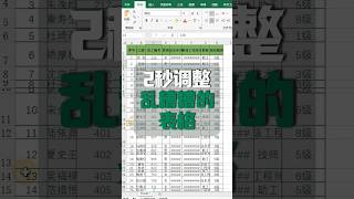 2秒调整乱糟糟的表格，太快了……#excel #office办公技巧 #办公软件 #表格#文员