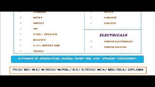 SIMULINK IN ENGLAND