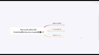 英語完全独学習得可能説！OneNoteのイマーシブリーダーが便利