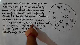 Thomson's Model of Atom