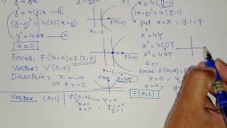 Ex 6.4 Q.1 Class 2nd year by Shahzad Ahmed. #calculus #parabola #2ndyearmath #planes