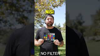 The Only ND Filters I Use