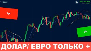 Бинариум: Путь к финансовой свободе!