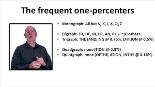 Multi-Character Frequency Analysis - Classical Cryptosystems and Core Concepts