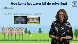 Webinar: hoe werkt een afvalwaterzuivering?