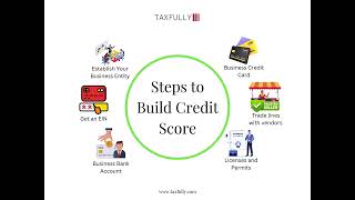 Want to Build a Strong Credit Score for Your LLC? Start Here!