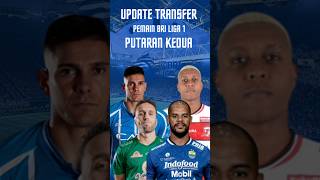 Update Bursa Transfer Terbaru Pemain BRI Liga 1 #shorts