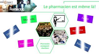 JES 2024 - Pharmacie