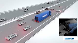 WABCO Emergency Brake indicator - Intelligent Trailer Program