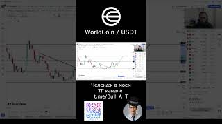 🔥 Куда пойдет Worldcoin (WLD) - #shorts аналитика, тех.анализ #инвестиции #криптовалюта #wldcoin