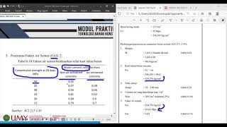 Praktikum TBK - Tutorial Perhitungan Mix Design Beton ACI 211 1 91