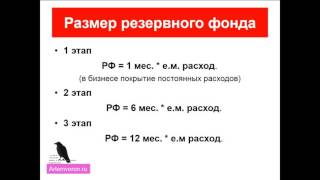 Всё про резервный фонд. | Артём Ворон. Деньг в кризис.