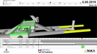 Metro Line Project 4D BIM Scheduling