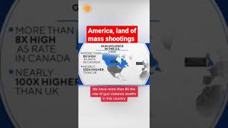 Land of mass shootings, America