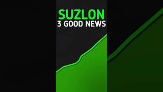 Next Target ? | Suzlon Energy share latest news today | suzlon energy share analysis | Suzlon Energy