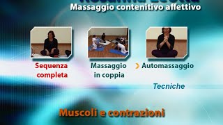 Rosanna Leotta | Massaggio contenitivo affettivo - Automassaggio