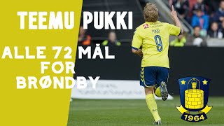 Teemu pukki | Alle mål for Brøndby IF