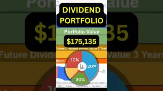 How Much My Dividend Portfolio Paid Me in September!