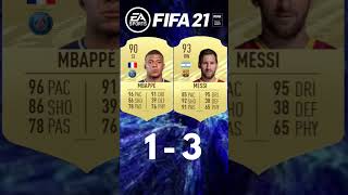 Mbappe vs Messi FifaBattle 🔥 #fifa23 #messi #mbappe #shorts