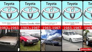 Evolution of Toyota Corolla  E10 - E210