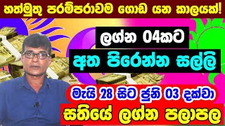 May 2023 Weekly Horoscope | 2023 May Astrology Forecast | Weekly Predictions For 2023 June | Transit