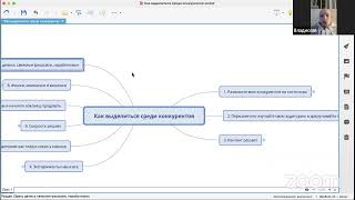 Как выделиться среди конкурентов, когда все продают одно и тоже