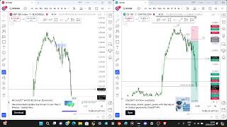 NY Trading Session 4 Oct 24'