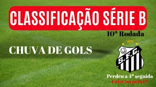 CLASSIFICAÇÃO Brasileirão Série B após a 10ª rodada, Santos cada vez mais longe do acesso