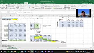 Markowitz Efficient portfolio strategy