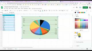 Pi Day Charts