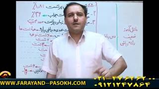 مشاوره مهندس دربندی "ایام باقی مانده تا کنکور " قسمت۲ 47626200-021 www.Farayand-Pasokh.com