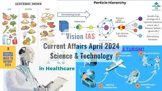 APRIL 2024 | Vision IAS Current Affairs | Monthly Magazine | Science and Technology