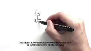 Что разделило христиан на католиков и православных?