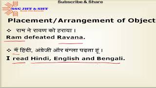 Competitive English Grammar/SSC JHT/SHT Voice Change Part-5